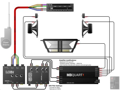 amplifier and subwoofer wiring diagram 